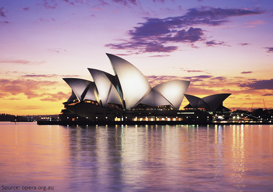 Sydney-Opera-House