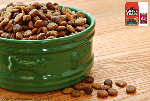 Dog Food