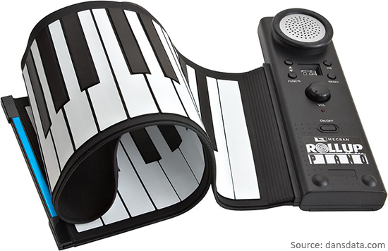 Portable Piano Keyboard Roll Up